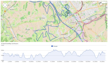 Corio Trail kaart