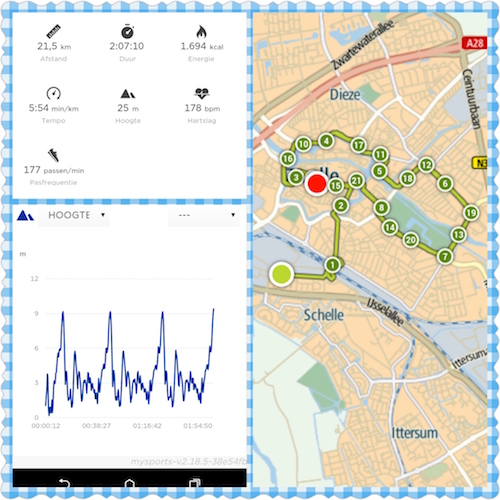 zwolle-halve-marathon-kaart