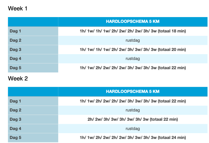 preview download hardloopschema